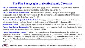 The Five Paragraphs of the Abrahamic Covenant.png
